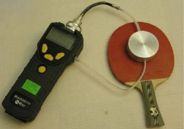 Газоанализатор MiniRAE для измерения VOC