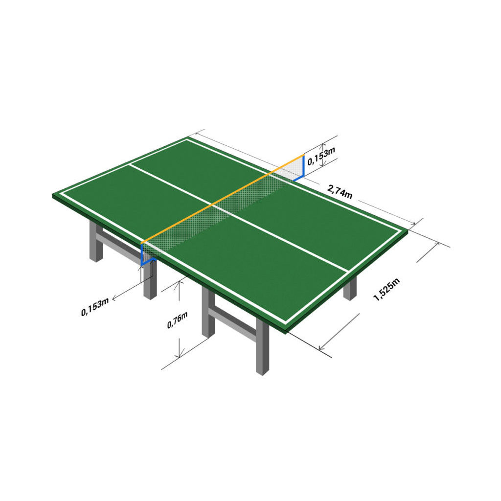 Размеры стола